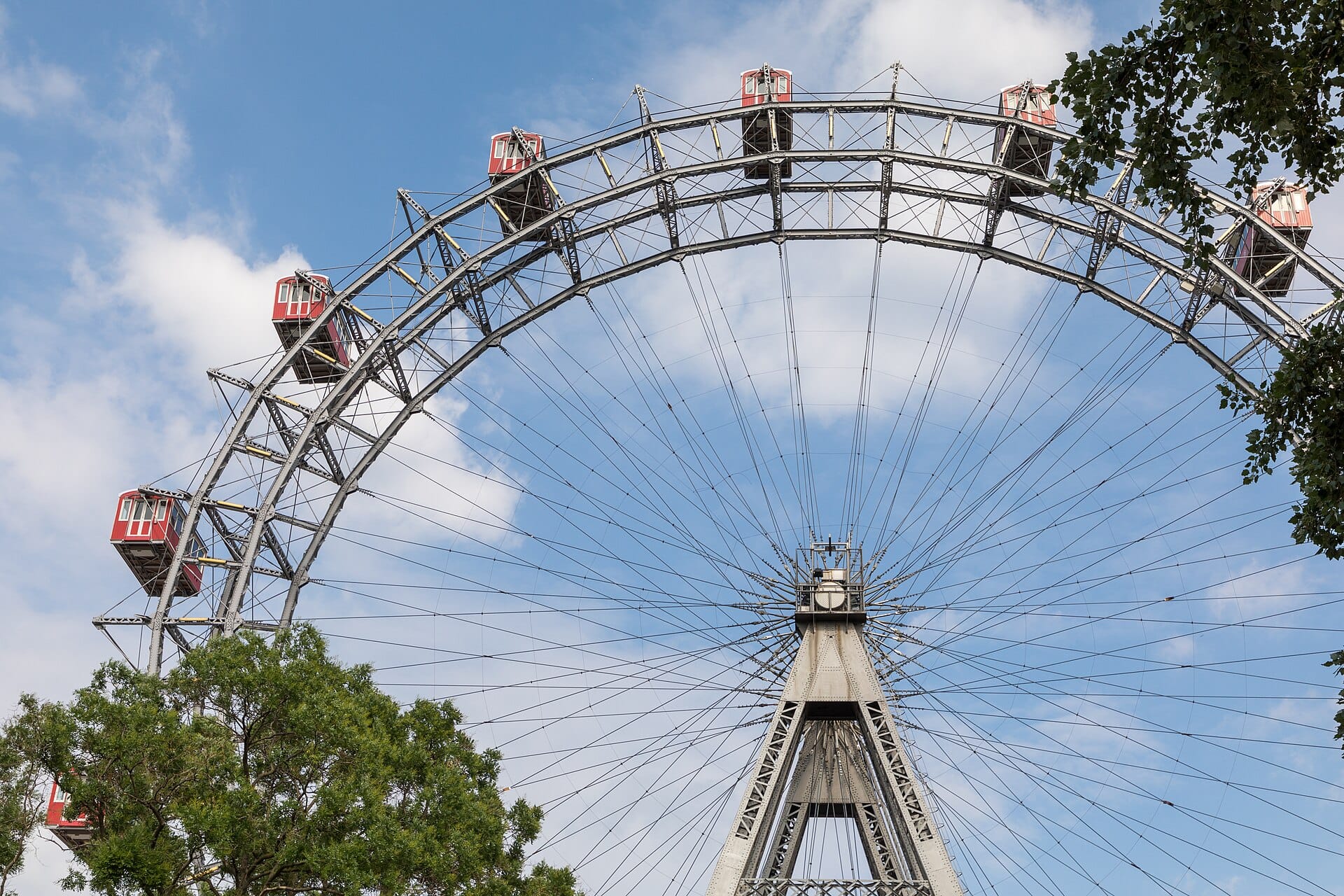 Prater & the Riesenrad